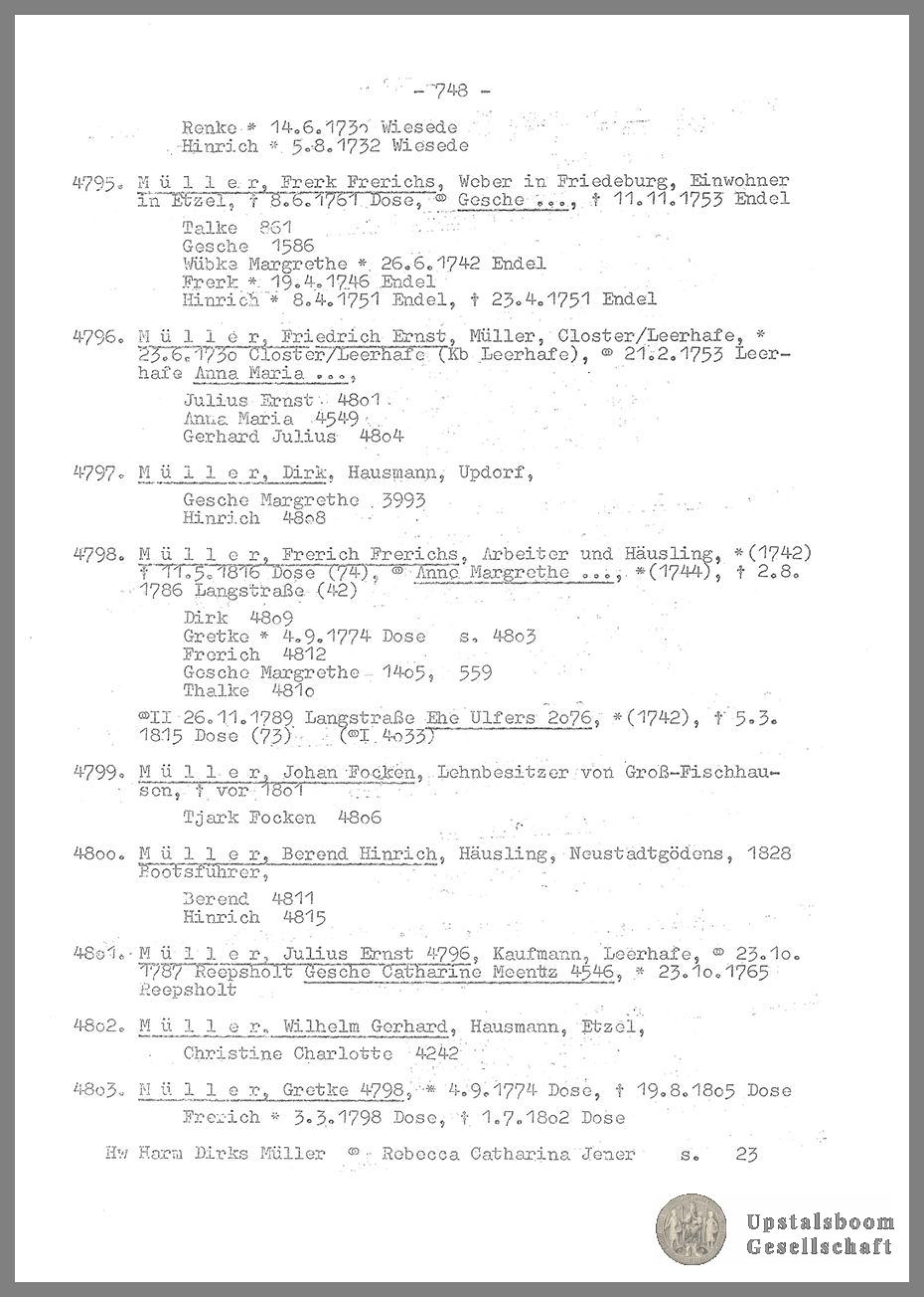 Document